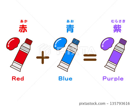 Illustration of adding paint 3 135793616