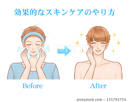 圖解素材2：一位英俊的成年男子正在進行護膚和洗臉。 135793754