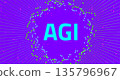 Artificial General Intelligence AGI Concept with Radiating Digital Network and Futuristic Data Visualization 135796967