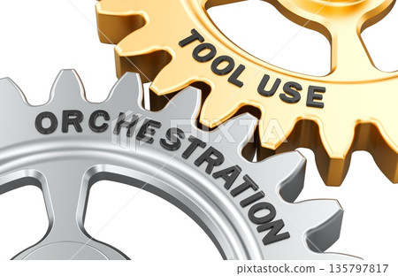 Tool Use and Orchestration gears. 3D rendering 135797817
