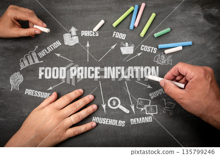 Food Price Inflation Concept. Illustration with Icons and Keywords 135799246