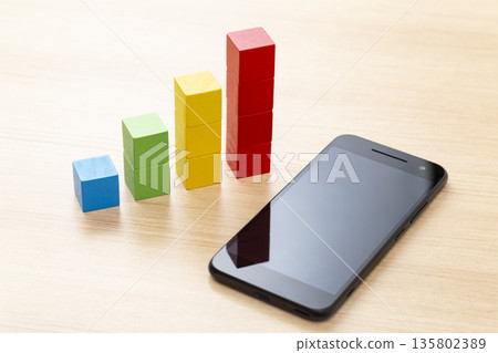 Building block graph and smartphone Building block graph and smartphone 135802389