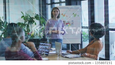 Presenting Asian woman explaining flip chart graphs in conference room, with stock market overlay Presenting Asian woman explaining flip chart graphs in conference room, with stock market overlay 135807231