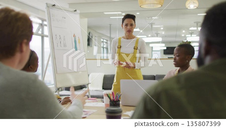 Presenter in yellow overalls leading meeting in meeting room, with flipchart and laptops Presenter in yellow overalls leading meeting in meeting room, with flipchart and laptops 135807399