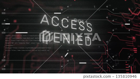 Flashing ACCESS DENIED text on screen, with HTML code, plus markers, scan lines and red circuitry 135810946