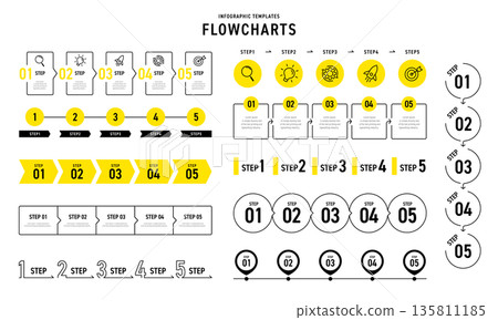 Yellow Flowchart Line Art Template Set | Step-by-Step Process Diagram 135811185