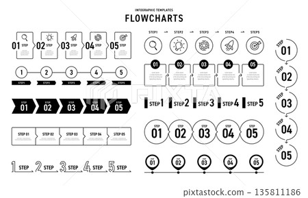 Monochrome Line Drawing Flowchart Template Set | Step-by-Step Process Diagram 135811186