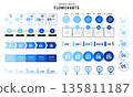 Blue Flowchart Template Set | Step-by-Step Process Diagrams and Workflow Materials 135811187