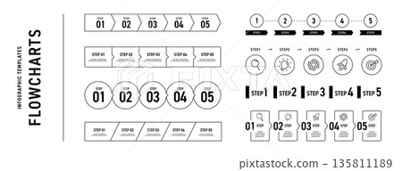 Monochrome Line Drawing Flowchart Template Set | Step-by-Step Process Diagram Monochrome Line Drawing Flowchart Template Set | Step-by-Step Process Diagram 135811189