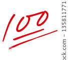 100 points written with pen 135811771