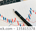 股票圖表和原子筆 135815378