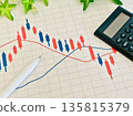 股票圖表和黑色計算器 135815379