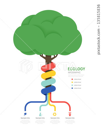 Ecology tree infographic showing eco energy friendly business 4 step timeline concept, diagram template, presentation vector. Ecology tree infographic showing eco energy friendly business 4 step timeline concept, diagram template, presentation vector. 135815836