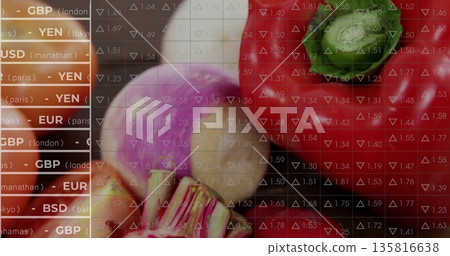 Red pepper sitting in studio, purple onion and grid showing currency codes and arrows, copy space Red pepper sitting in studio, purple onion and grid showing currency codes and arrows, copy space 135816638