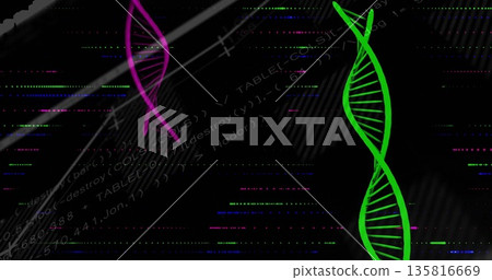 Displaying green DNA helix in glitch UI, purple helix glitch artifacts, floating code, copy space 135816669