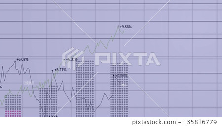 Displaying financial chart at dashboard, with line plots, dotted bar columns and percentage markers Displaying financial chart at dashboard, with line plots, dotted bar columns and percentage markers 135816779