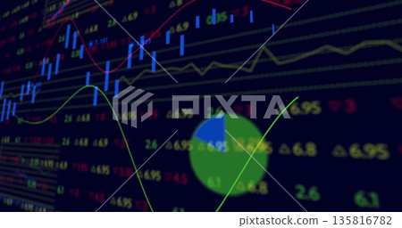 Displaying chart on trading screen, showing blue candlestick bars, line graphs and green pie chart Displaying chart on trading screen, showing blue candlestick bars, line graphs and green pie chart 135816782