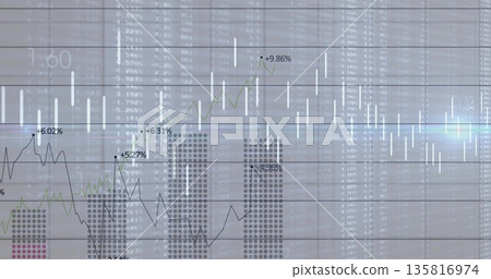 Showing chart tracking market trends on dashboard with line graphs, candlesticks and percentages 135816974
