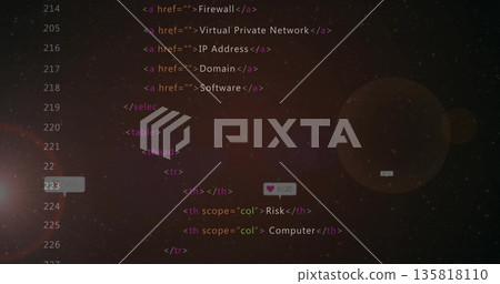Displaying HTML code snippet in editor showing anchor tags select element table lens-flare overlays Displaying HTML code snippet in editor showing anchor tags select element table lens-flare overlays 135818110