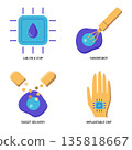 Cell research and studies flat icon set 135818667