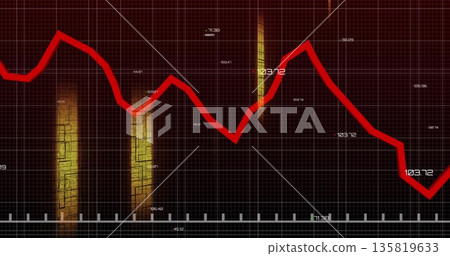 Red jagged line chart fluctuating on dashboard, with grid, numeric labels, ticked axis, yellow bars Red jagged line chart fluctuating on dashboard, with grid, numeric labels, ticked axis, yellow bars 135819633