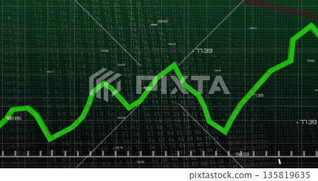 Showing green trend line fluctuating on dark green grid in financial chart, with numeric labels Showing green trend line fluctuating on dark green grid in financial chart, with numeric labels 135819635