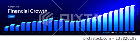 Finance Analytics Growth Up 3D Rectangular Cubes, Business Investment Stats, Financial Analysis Graph Up, Stock Chart Data Base, Trading Statistics Business Presentation Slides. Vector illustration 135820192