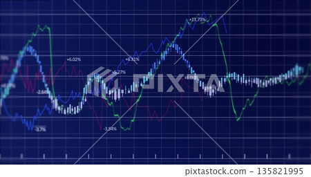 Displaying blue grid on trading screen, showing line graphs with candlesticks and percentage labels 135821995