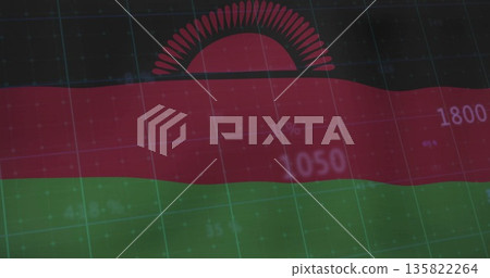 Displaying red and green area charts with numeric labels and semicircle sun on gridlined dashboard Displaying red and green area charts with numeric labels and semicircle sun on gridlined dashboard 135822264