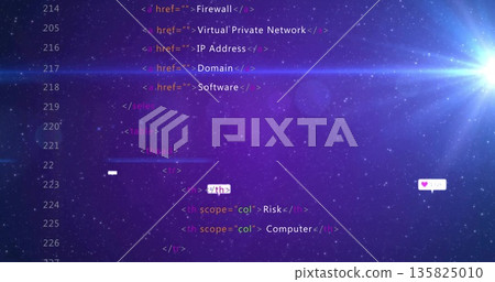 Displaying code snippet showing anchor tags and headers in editor with cosmic backdrop, copy space Displaying code snippet showing anchor tags and headers in editor with cosmic backdrop, copy space 135825010