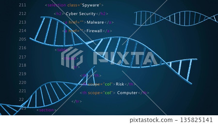 Spanning light-blue DNA helix models across digital gradient canvas, with HTML code snippets 135825141
