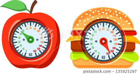 Diet and Obesity Concept Diet and Obesity Concept 135825297