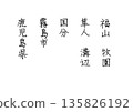 用相當工整的原子筆字跡寫出的鹿兒島縣霧島市五個城鎮的名稱。 135826192
