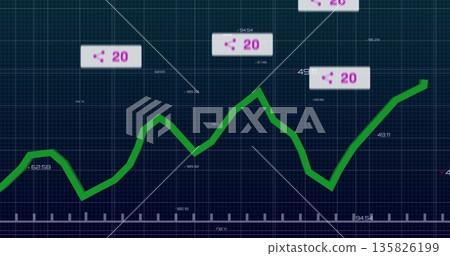 Displaying green fluctuating line graph on analytics dashboard, with grid background, callout boxes 135826199