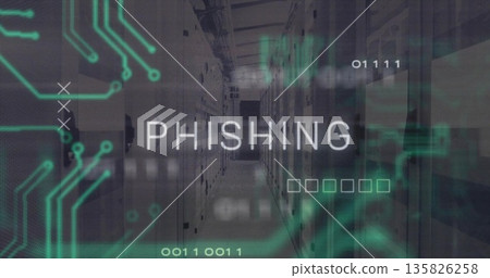 Displaying uppercase PHISHING overlay warning in secured data center corridor, with server racks Displaying uppercase PHISHING overlay warning in secured data center corridor, with server racks 135826258