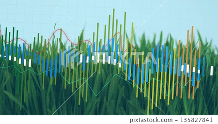Showing bar chart overlay over grassland under blue grid sky, with candlestick bars and line graphs Showing bar chart overlay over grassland under blue grid sky, with candlestick bars and line graphs 135827841