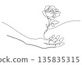 Continuous One Line Drawing of a Hand and Rose eps10 135835315
