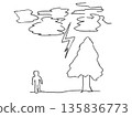 Simple line drawing of a person and a lightning strike 135836773