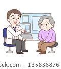 Doctor explaining to senior woman (color) 135836876