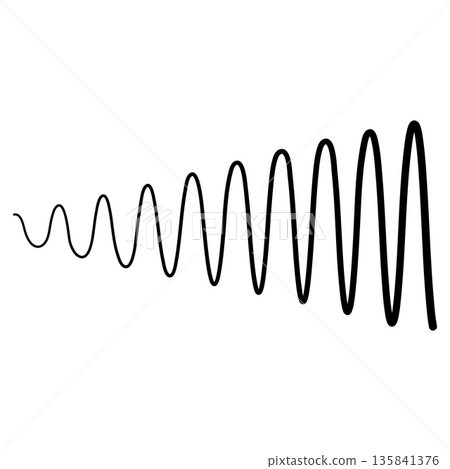 Sinusoidal wave increasing amplitude abstract black line on white background Sinusoidal wave increasing amplitude abstract black line on white background 135841376