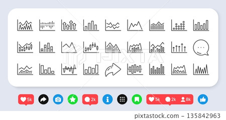 Financial chart line icons. Social media: share, comment, like icons. Set of Report diagram, Candle stick graph and Infochart icons. Growth, Trade and Investment chart. Vector 135842963