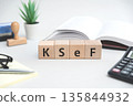 National Polish storing invoice System KSeF. 135844932