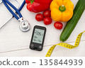 Glucometer and vegetables on desk 135844939