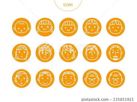 Human face icon pictogram vector illustration set Human face icon pictogram vector illustration set 135851921