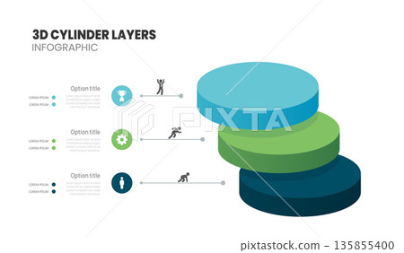 3d Cylinder block layers business infographic template with 3 steps template. 135855400