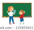Teacher and student standing in front of the blackboard illustration 135855831