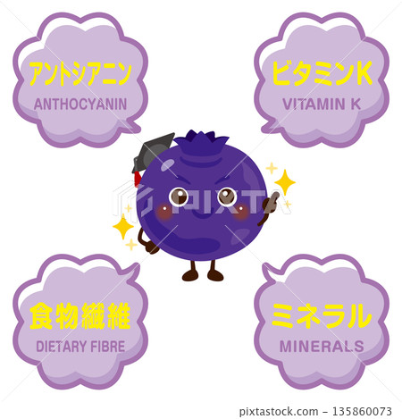 Illustration of blueberry character and ingredients contained in blueberries 135860073