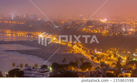 Aerial view of Lima's shoreline including the districts of Barranco and Chorrillos night to day timelapse. Peru Aerial view of Lima's shoreline including the districts of Barranco and Chorrillos night to day timelapse. Peru 135863598