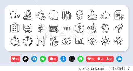 Nurse, Rule and Resilience line icons pack. Social media: share, comment, like icons. Coronavirus vaccine, Stress, Medical mask web icon. Time management, Weather forecast, Power pictogram. Vector 135864907