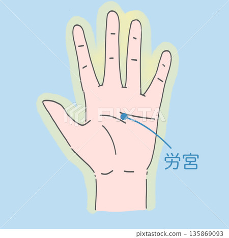 Hand Laogong acupoint background Hand Laogong acupoint background 135869093